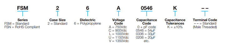 FSM (FSN RoHS Compliant)